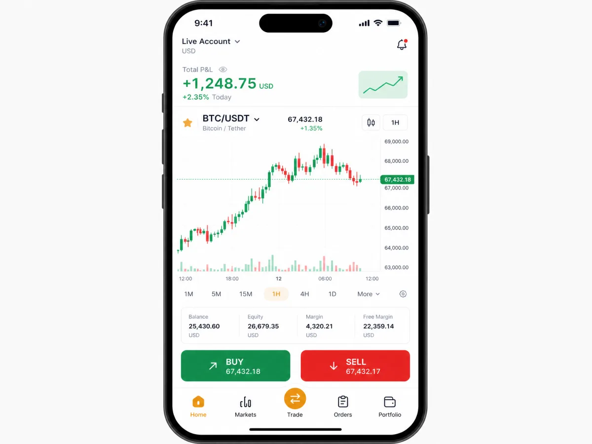 Zentoravesa AI — mobile trading app screens